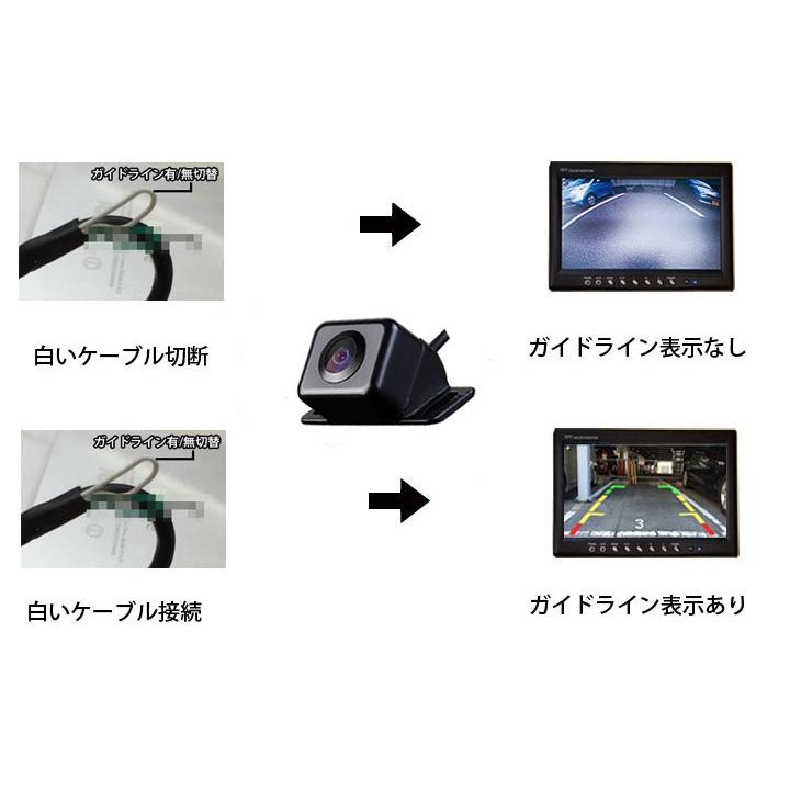 超小型 バックカメラ/フロントカメラ 防水、防塵、広角110度 高画質CMD 