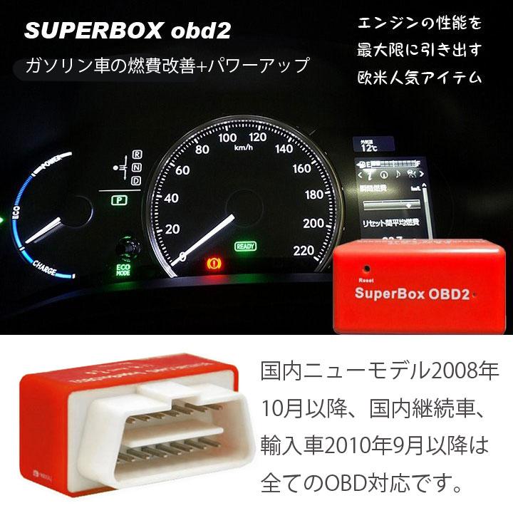 SBOXYYELobd2 NitroOBD2 + EcoOBD2 合体 ガソリン車の燃費改善+パワー