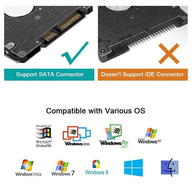 SATA変換アダプタ SATA to USB変換 2.5インチHDD/SSD専用 USB3.0 最大5Gbps 高速 ドライバー不要 簡単取付  変換ケーブル USB2SATA :ORG01253:ファンライフショップ - 通販 - Yahoo!ショッピング
