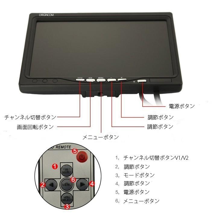 赤外線LED搭載防犯カメラ + 20mケーブル 7インチVGA入力付きモニター