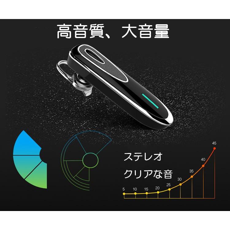 ワイヤレスイヤホン 着信電話番号音声案内 スマホ タブレット対応 ステレオ 高音質 マイク搭載 ハンズフリー通話対応 Bluetooth4 1 Btrk1 Org ファンライフショップ 通販 Yahoo ショッピング