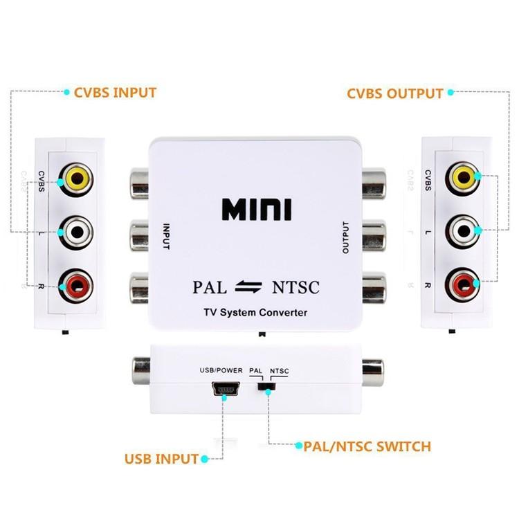 NTSC-PAL 形式変換アダプター 双方変換コンバーター USBケーブル付き