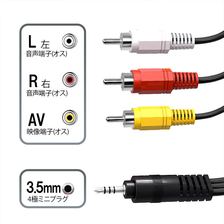 4極ミニプラグ → RCA 変換ケーブル 1.3m 赤白黄(音声2 映像1