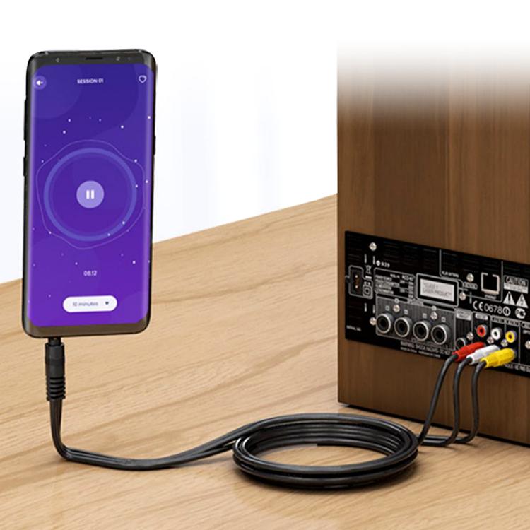 4極ミニプラグ → RCA 変換ケーブル 1.3m 赤白黄(音声2 映像1) 3.5mm