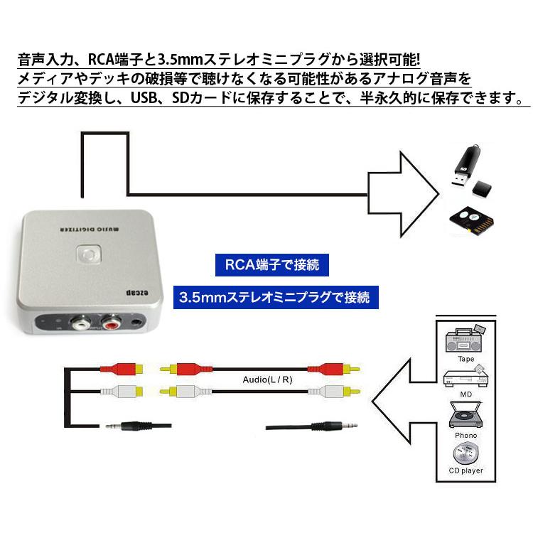 VictorデッキとMDからmicroSDへ変換ケーブル付き オーディオキャプチャー 音声コンバーター テープやMD音源をデジタル化