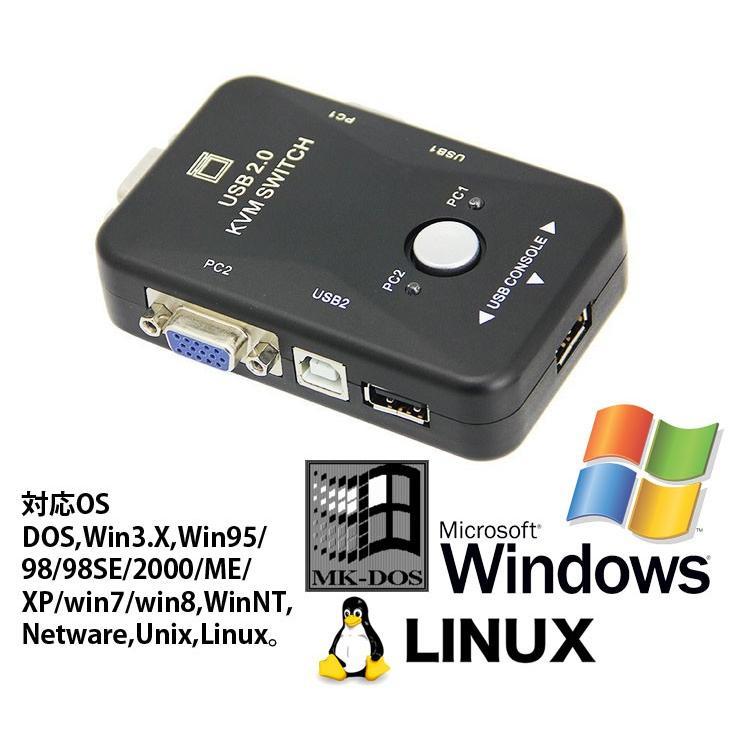 VGA切替器 セレクター VGA信号2入力1出力 パソコン切替表示 キーボード