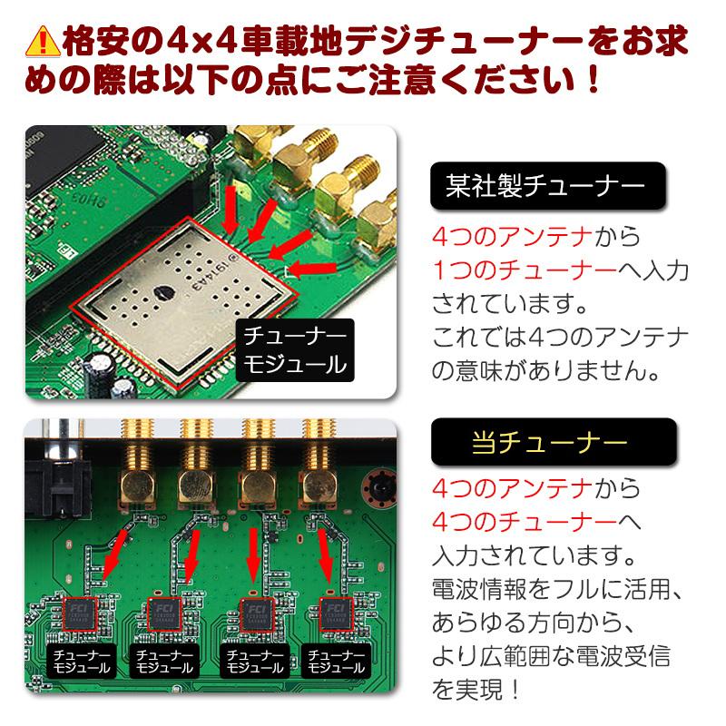 EONON 地デジチューナー 12/24V両対応 フルセグ 4x4 HDMI出力 電源記憶 字幕放送対応 テレビチ TVチューナー バス・トラック 大型車にも メーカー1年保証 A500｜funlife｜09