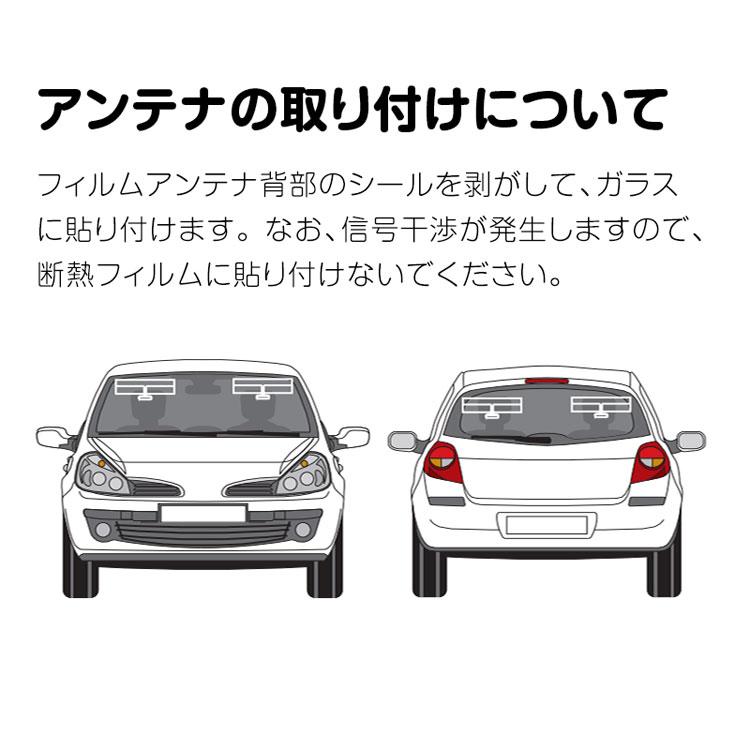 EONON 地デジチューナー フルHD 高画質 HDMI フルセグ 車載 アンテナ