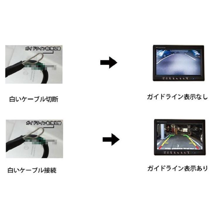 043 セット確認用 楽天市場】Jansite 4.3インチLCDモニター バックカメラセット