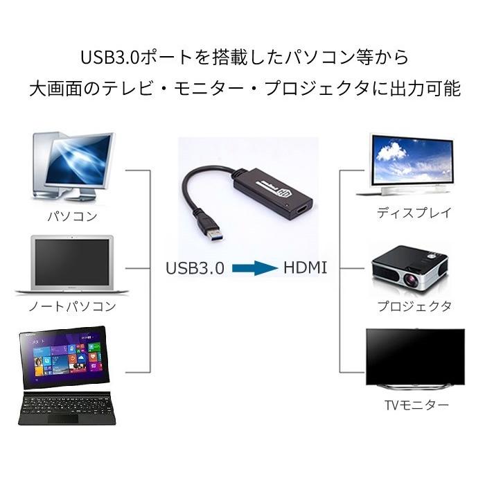 USB3.0 to HDMI 変換アダプタ PC→HDMIコンバーター　Windows8.1/8/7対応 1080P フルHD マルチディスプレイ対応 音声出力 パソコンからテレビ大画面に USB2HDMI｜funlife｜02