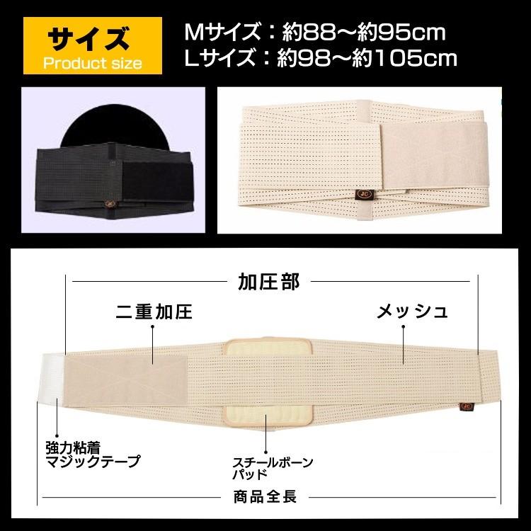 腰用サポーター コルセット サポートベルト 腰用 腰痛 骨盤矯正