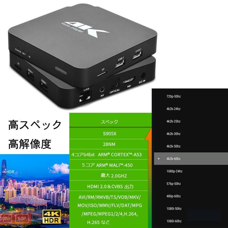 メディアプレーヤー サイネージ 4K PPT PDF再生 字幕 HDMI、AV自動認識 