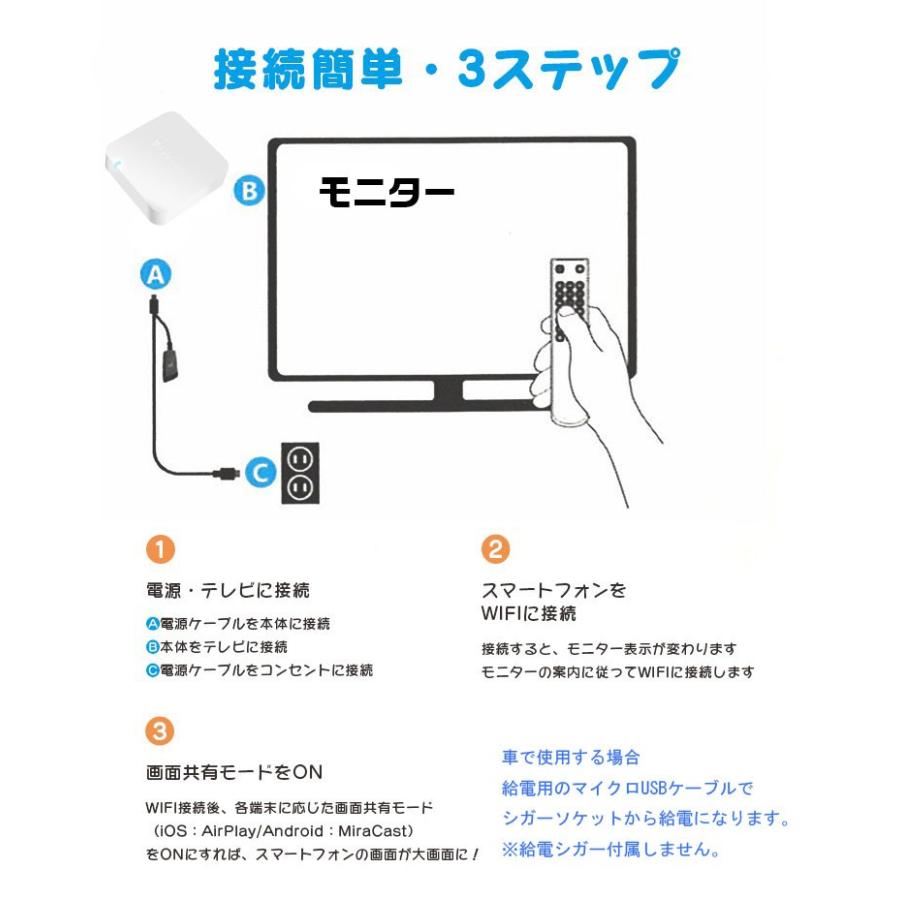Hdmi ドングルレシーバー ワイヤレスミラーリング スマホ画面を無線転送 テレビ共有 Hdmi Av出力 簡単接続 車用可 1080p対応 動画 Youtubeなどapp対応 Mshdav21 Org ファンライフショップ 通販 Yahoo ショッピング