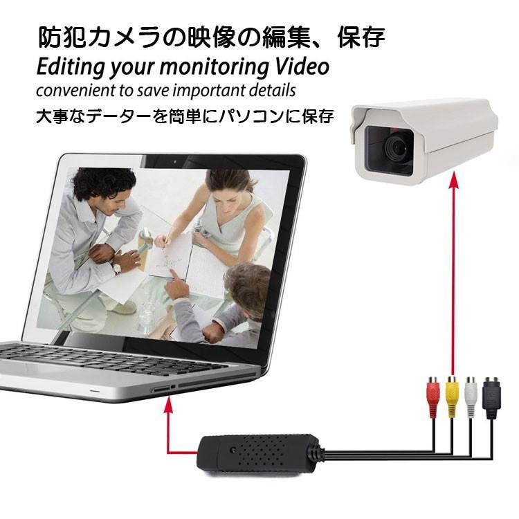 ビデオテープをDVDに簡単保存 USBキャプチャー ビデオ/VHS 8mm DVD