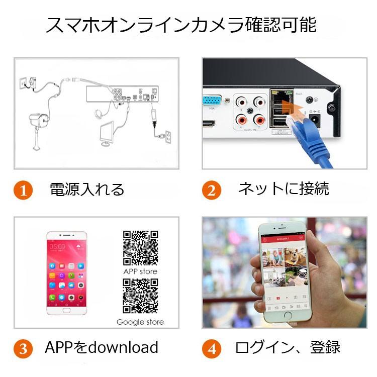 4CH DVRレコーダ+防犯カメラ+HDD（1TB）+延長ケーブル 防犯システムフルセット 屋内外兼用 4CH AHDレコーダー 720P録画 カメラ4台付き 長時間録画対応  DVR4KIT |  | 02