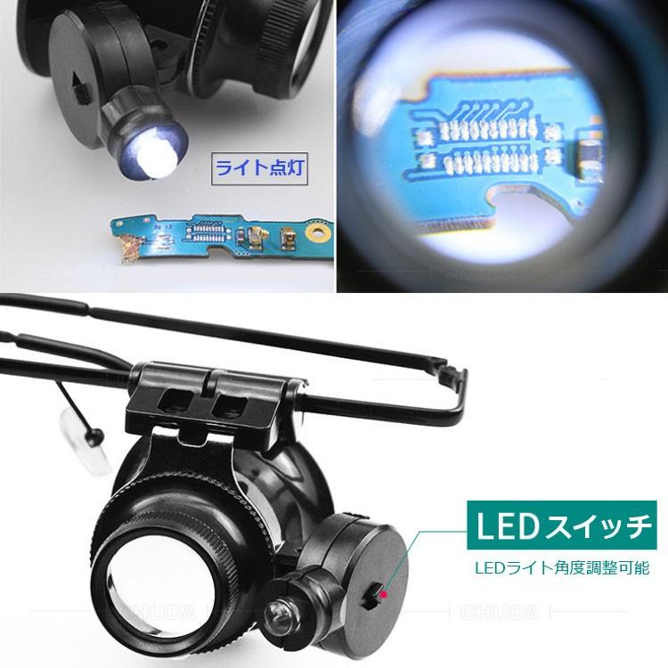 LEDライト搭載 メガネ型ルーペ 倍率 20倍 暗視対応LED搭載 角度調整