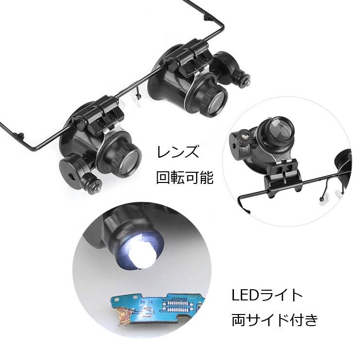 LEDライト搭載 メガネ型ルーペ 倍率 20倍 暗視対応LED搭載 角度調整