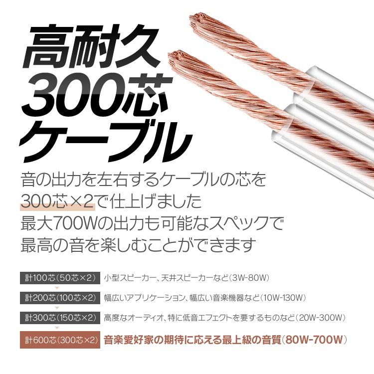 バナナプラグ付 スピーカーケーブル 金メッキ 1m 300芯×2 最大700W高