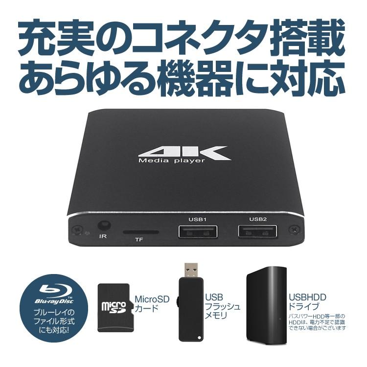 4Kメディアプレイヤー サイネージ デジタル広告 電子看板 プレゼン