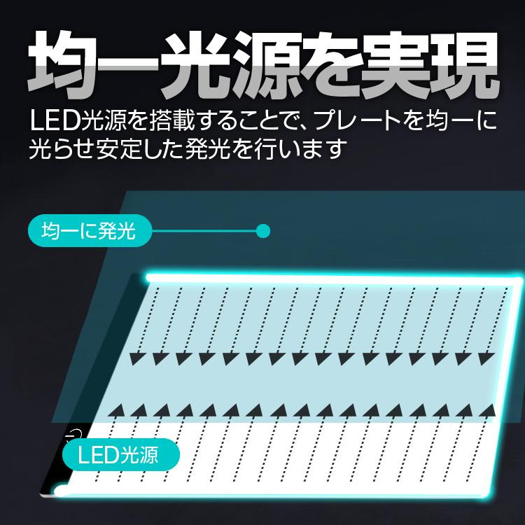 USB給電 LEDトレース台 A5サイズ 3段階光量調整 薄型計量設計 ポータブル製図板 持ち運びに便利 マンガ イラスト 絵写し 測量 病院にも A5TB210｜funlife｜04