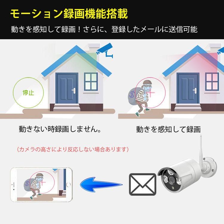 無線カメラ4台+録画NVRデッキセット 防犯 監視 技適認証取得 1080P録画