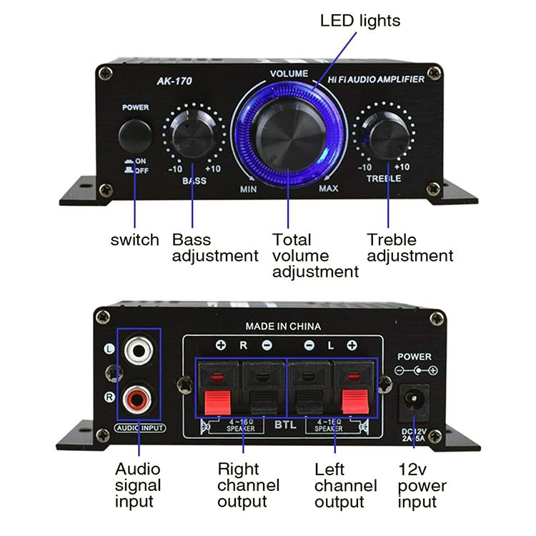 小型2chオーディオアンプ 出力20W＋20W アルミボディ コンパクトサイズ Hi-Fiステレオアンプ 12V/2Aアダプター付属 各種音楽プレーヤー 車載用に LPAK170｜funlife｜04