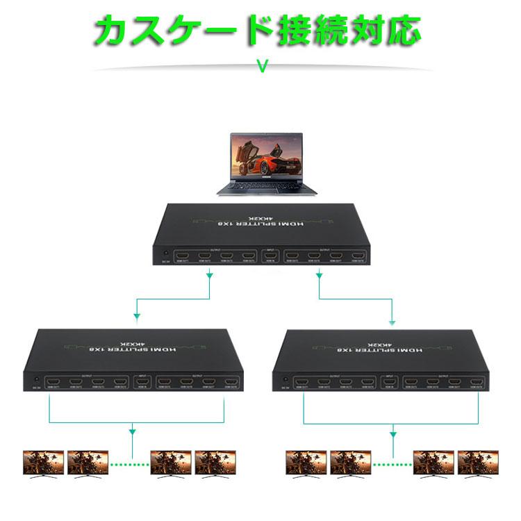 HDMI分配器 1入力8出力 電源スイッチ付き HDMIスプリッター 4K 2K