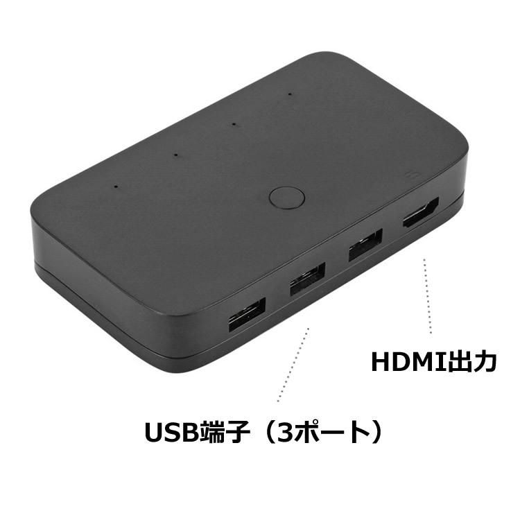HDMI KVM切替器 HDMI4入力1出力 USB2.0 3ポート KVMスイッチ USB機器