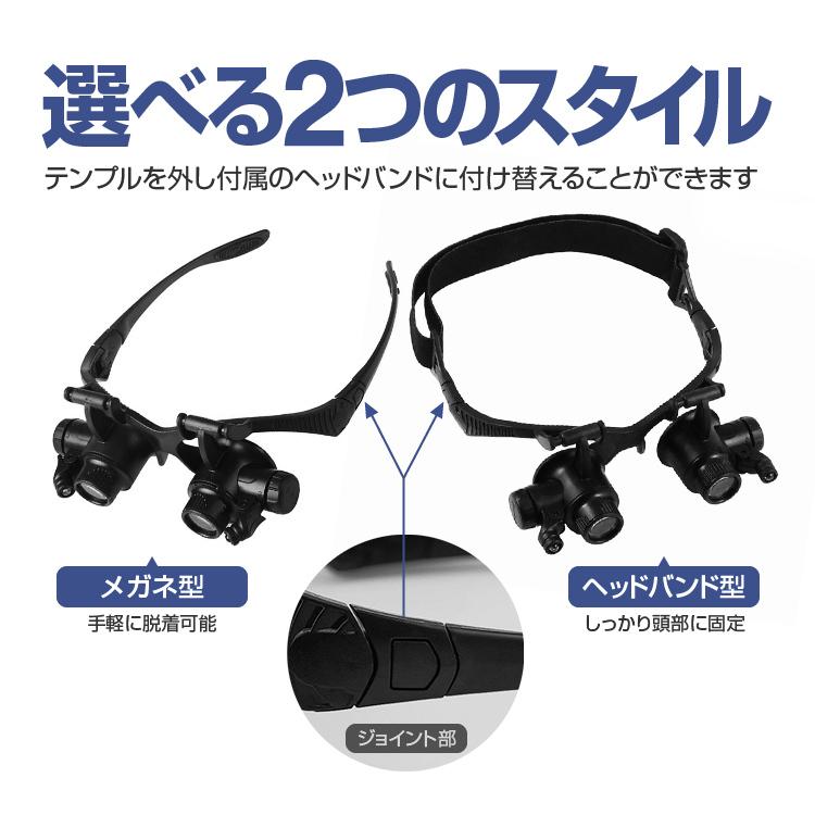 LEDライト付き メガネ型ルーペ ヘッドルーペ 左右独立角度調整 レンズ4種類付属 10倍/15倍/20倍/25倍 宝石鑑定 時計修理  アクセサリー修理 CD9892GJ｜funlife｜02