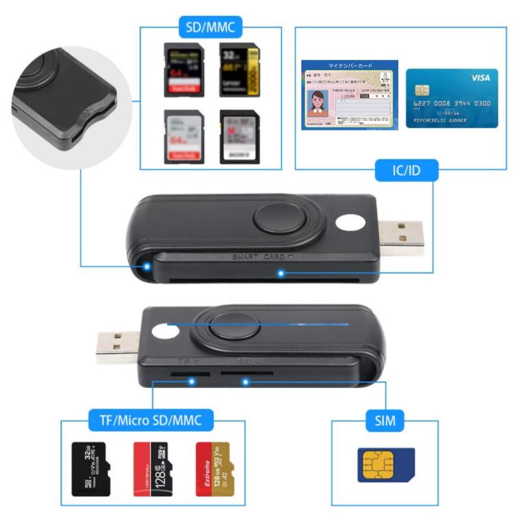 ICカードリーダー 4in1リーダー  e-Tax マイナンバー スマートカード SD/MicroSD 住基カード SIM対応 ICチップ搭載のカード 電子納税 確定申告 マルチ ICCR41 |  | 03
