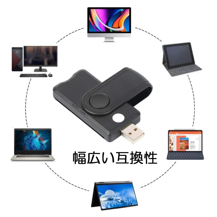 ICカードリーダー 4in1リーダー  e-Tax マイナンバー スマートカード SD/MicroSD 住基カード SIM対応 ICチップ搭載のカード 電子納税 確定申告 マルチ ICCR41 |  | 05