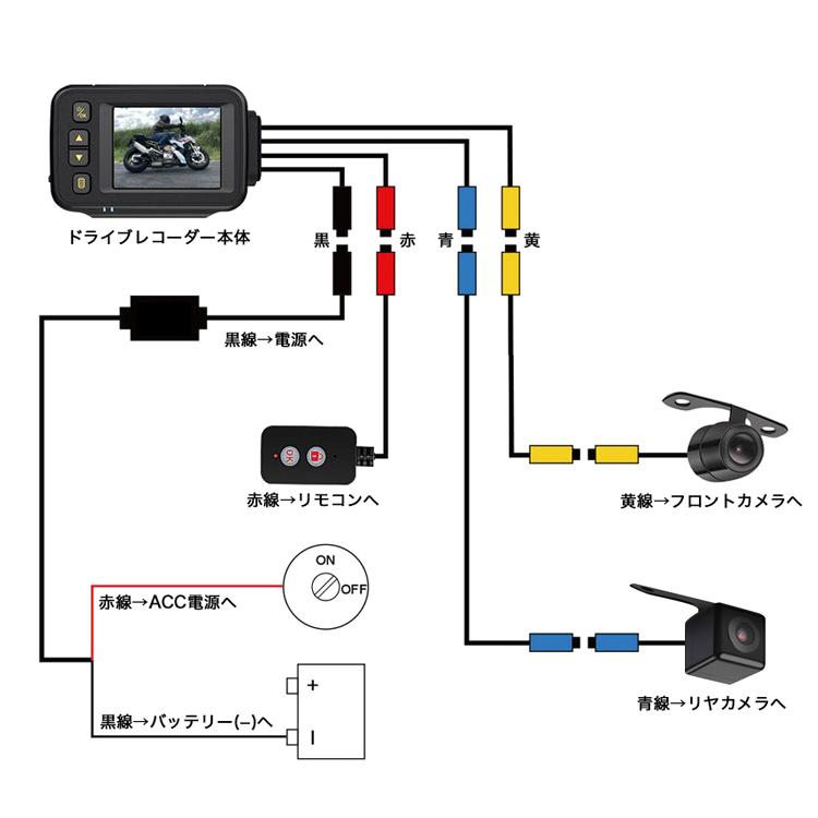 バイク用ドライブレコーダー 720P 本体 IP65 カメラIP67 防水 前後同時 
