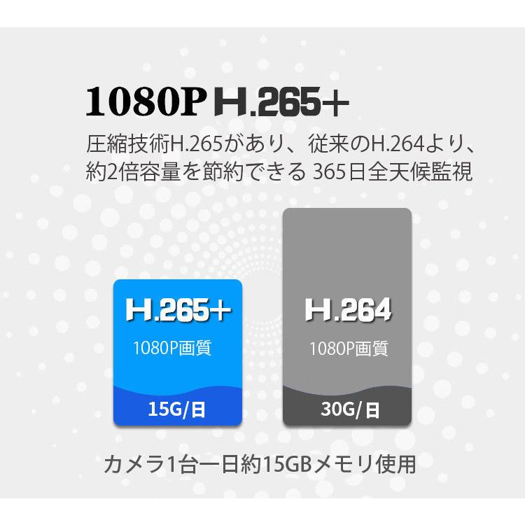 無線防犯システム ワイヤレス防犯 200万画素 wifi接続 設置簡単 工事