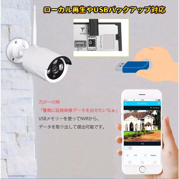 8CH Wireless NVR XM-6108BW ワイヤレス防犯レコーダー 無線防犯システム ワイヤレス防犯 200万画素 wifi接続 設置簡単 工事