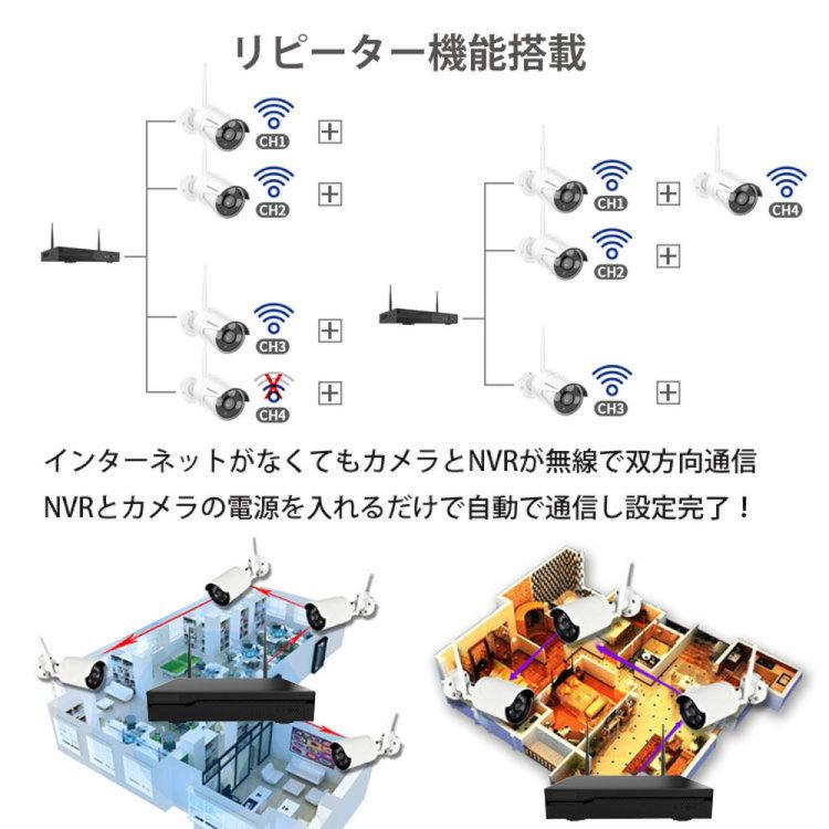 無線防犯システム ワイヤレス防犯 200万画素 wifi接続 設置簡単 工事