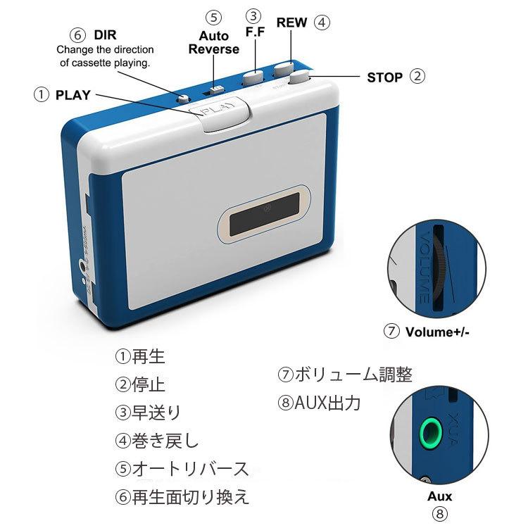 Bluetoothカセットプレーヤー ステレオ 乾電池またUSB給電