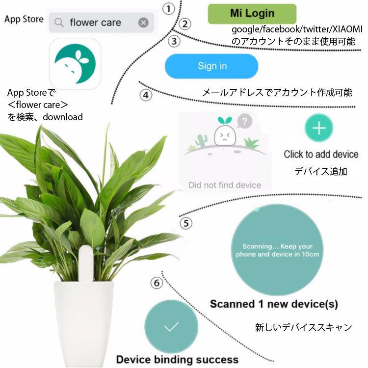 スマホ連動土壌テスター iPhone/Android対応 Appで植物の状態をチェック 土壌測定 水分 温度 栄養素 照度測定 技術認証マーク 透明ケース付き 防水 HHCC20G |  | 06