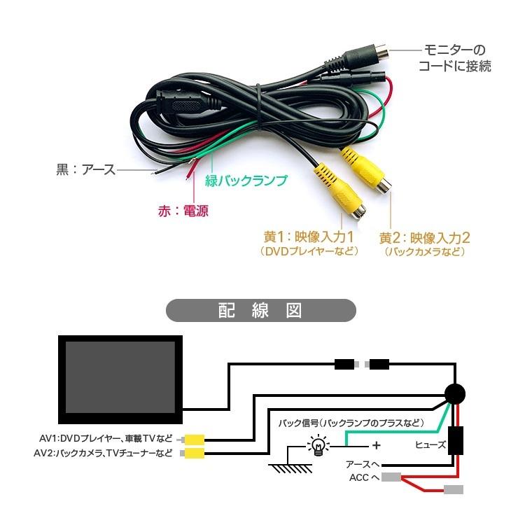 9インチモニター+バックカメラ+20mケーブル 3点セット 24V/12V対応