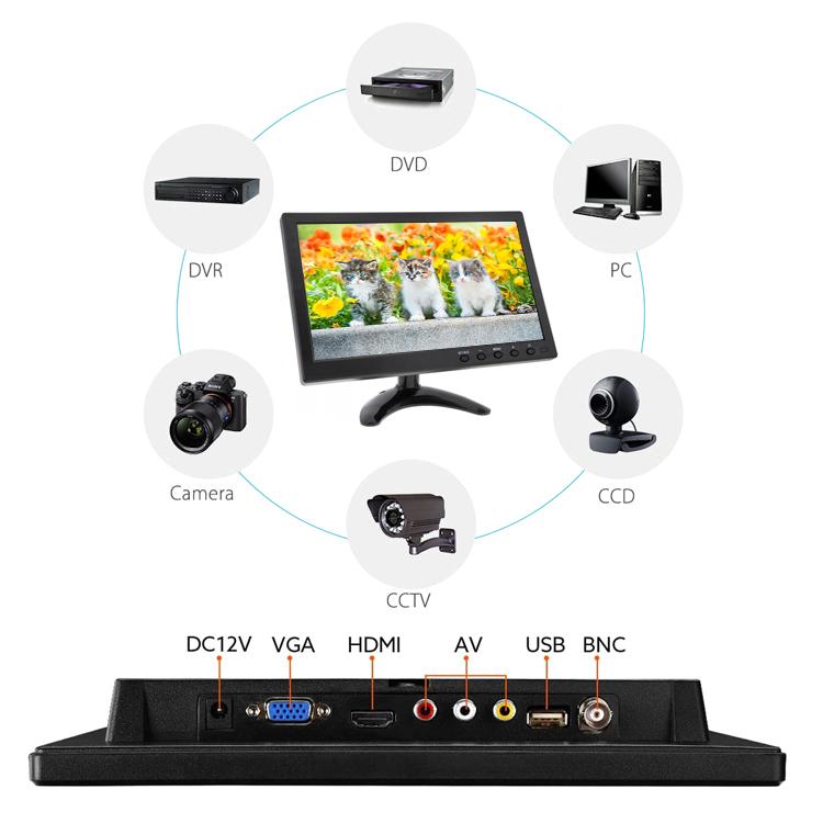 10.1インチ汎用カラーモニター 車載モニタ 1024×600 広視野角 IPS HDMI