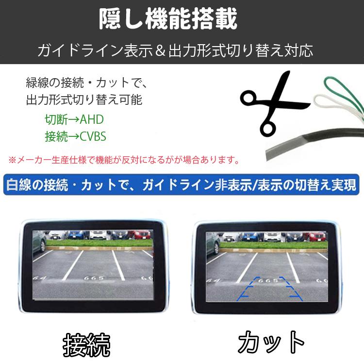 720P AHDバックカメラ アナログ AHD/CVBS切替可 100万画素