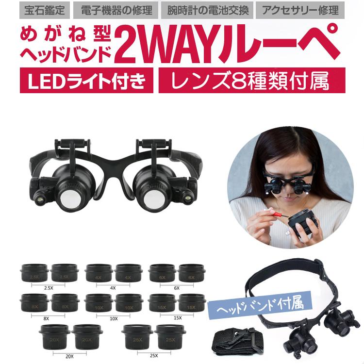 【欠品無し】LED メガネ型ルーペ 1624-52 LEDライト付き メガネ型ルーペ ヘッドルーペ 左右独立角度調整 レンズ8