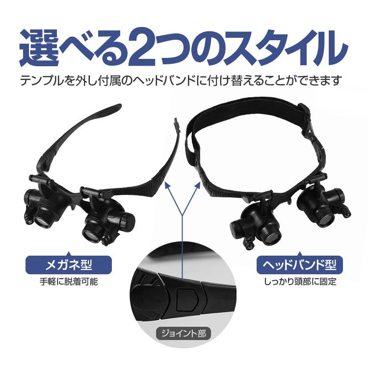 LEDライト付き メガネ型ルーペ ヘッドルーペ 左右独立角度調整 レンズ8