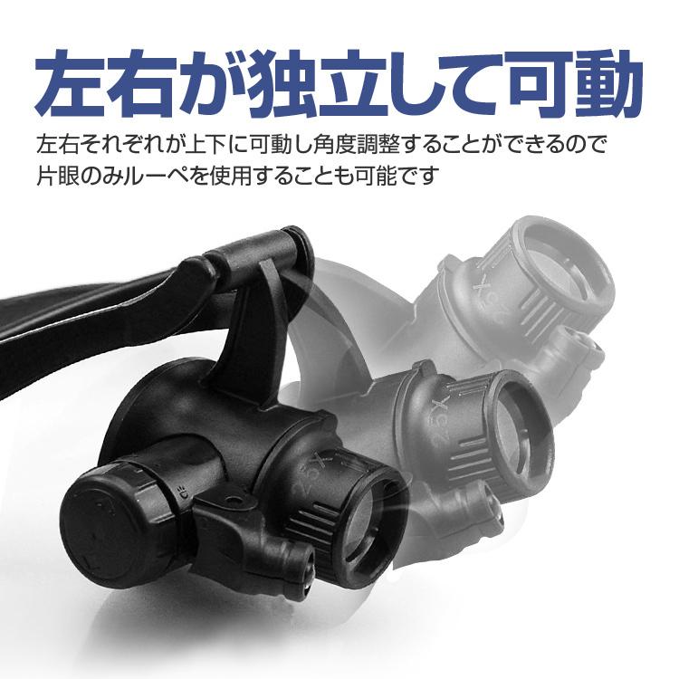 LEDライト付き メガネ型ルーペ ヘッドルーペ 左右独立角度調整 レンズ8