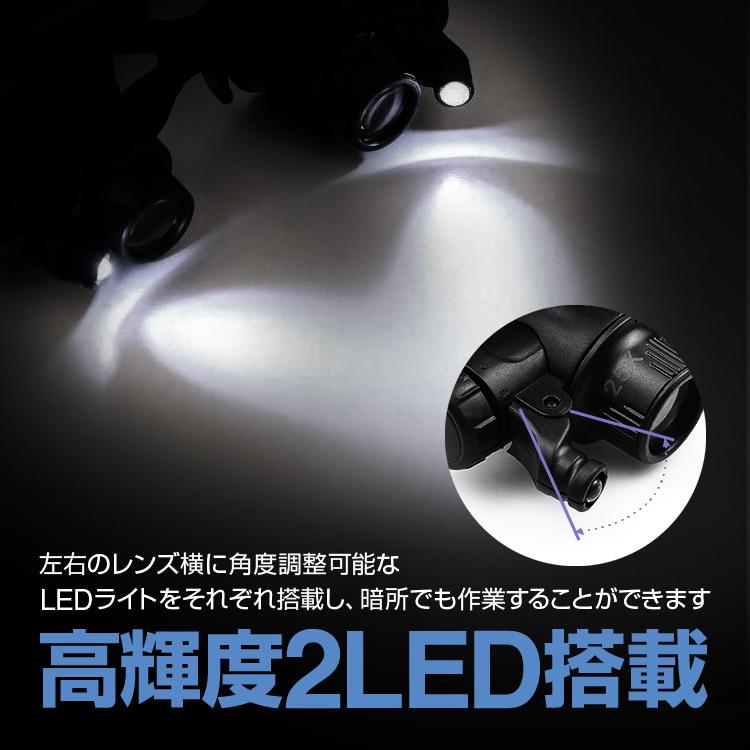 LEDライト付き メガネ型ルーペ ヘッドルーペ 左右独立角度調整 レンズ8