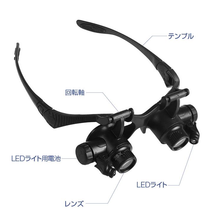 LEDライト付き メガネ型ルーペ ヘッドルーペ 左右独立角度調整 レンズ8