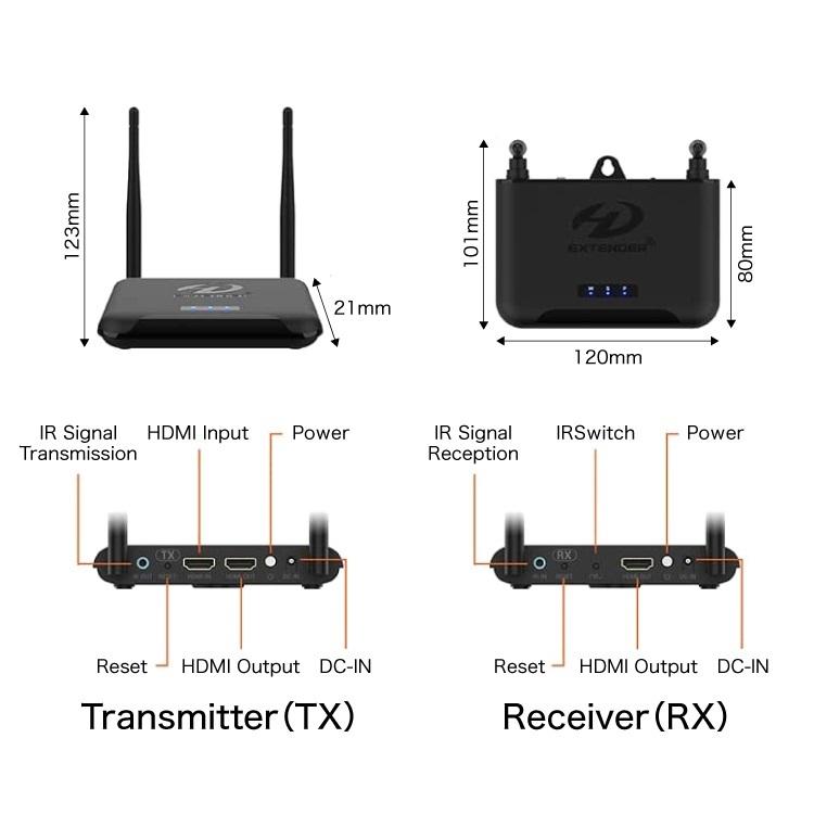 ワイヤレスHDMI送受信機 FULL1080P AVトランスミッター 無線接続 HDMIエクステンダー 送信機/受信機 HDMI入出力専用 リモコン操作対応 赤外線ユニット付 VT85｜funlife｜07