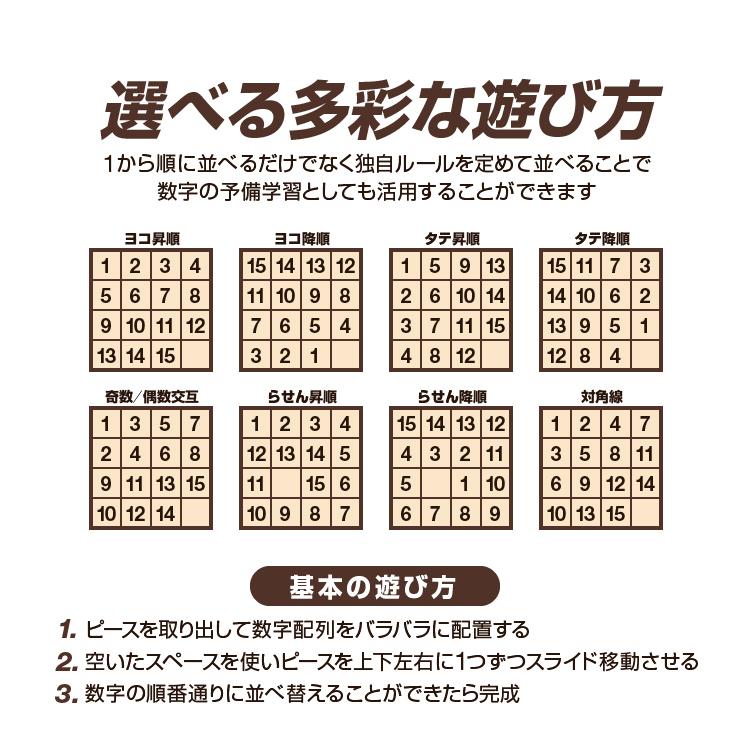 在庫処分品　入手困難　文字盤　3枚セット 4979874057136_01.jpg