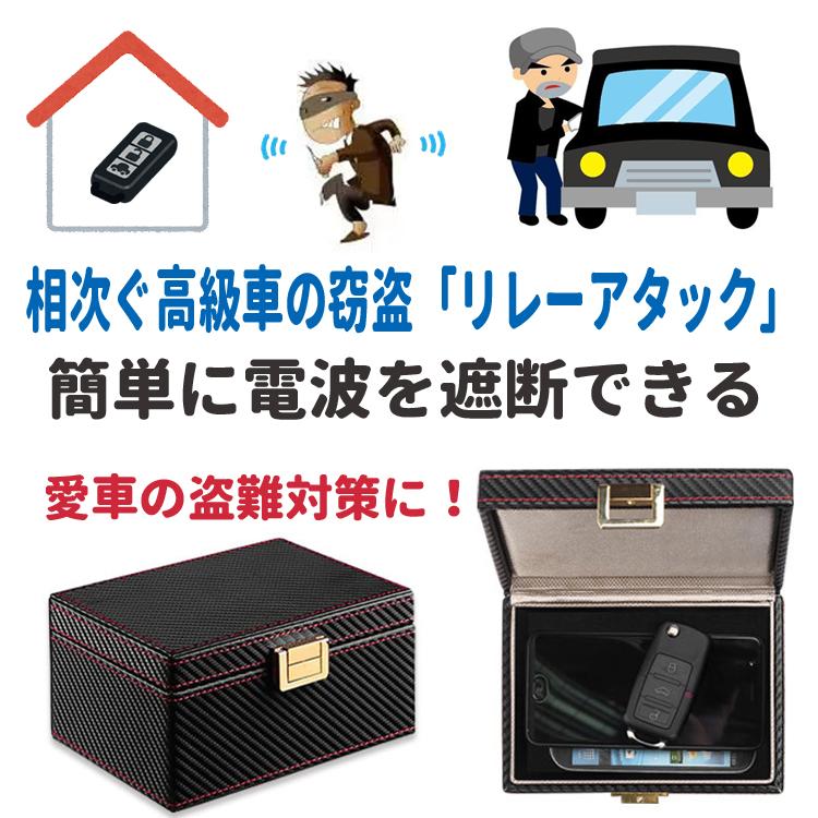 リレーアタック防止セキュリティボックス カーキー信号遮断 NFC