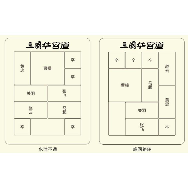 三国志 華容道 曹操脱出ゲーム 伝統パズル 箱入り娘 磁石式パズル 知育