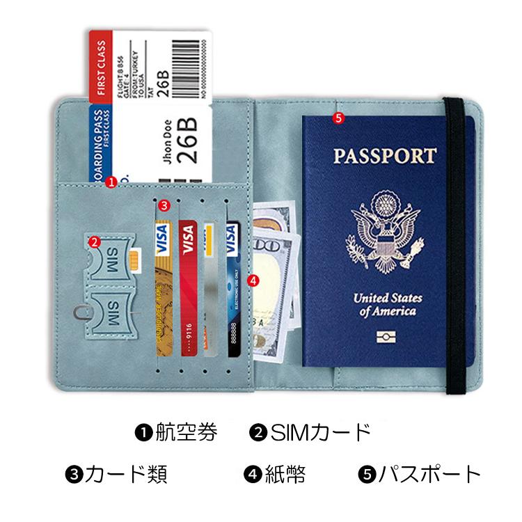 パスポートケース スキミング防止 PUレザー カード入れ カードケース パスポートカバー マルチケース 航空券入れ 海外旅行 出張 トラベルウォレット PUPC71G｜funlife｜07